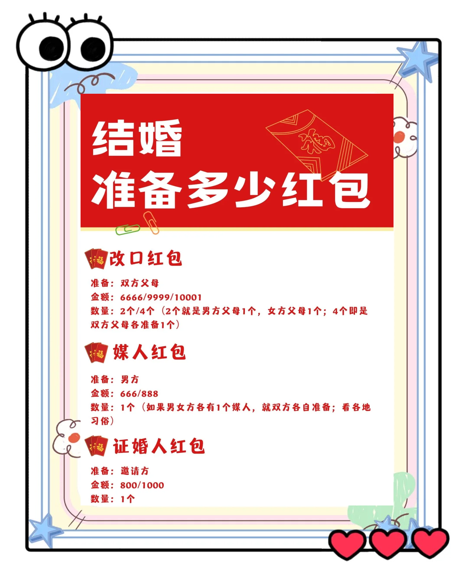 数量和金额的区别 数量和金额的区别在哪里 
