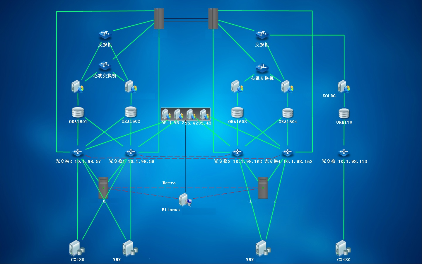 ittttn系统的区别 ittttn系统的区别图片 
