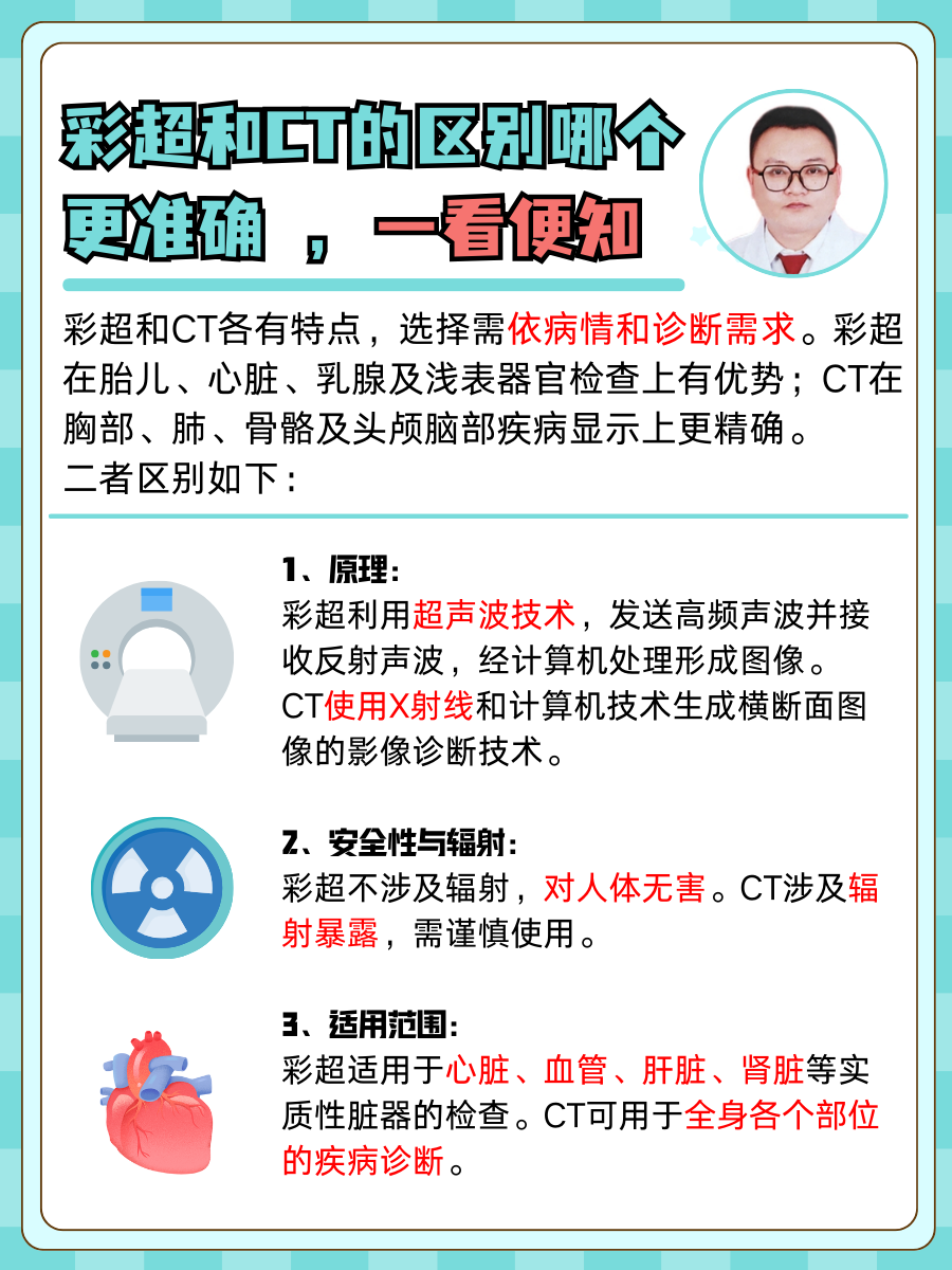 原理与方法区别 原理与方法区别是什么 