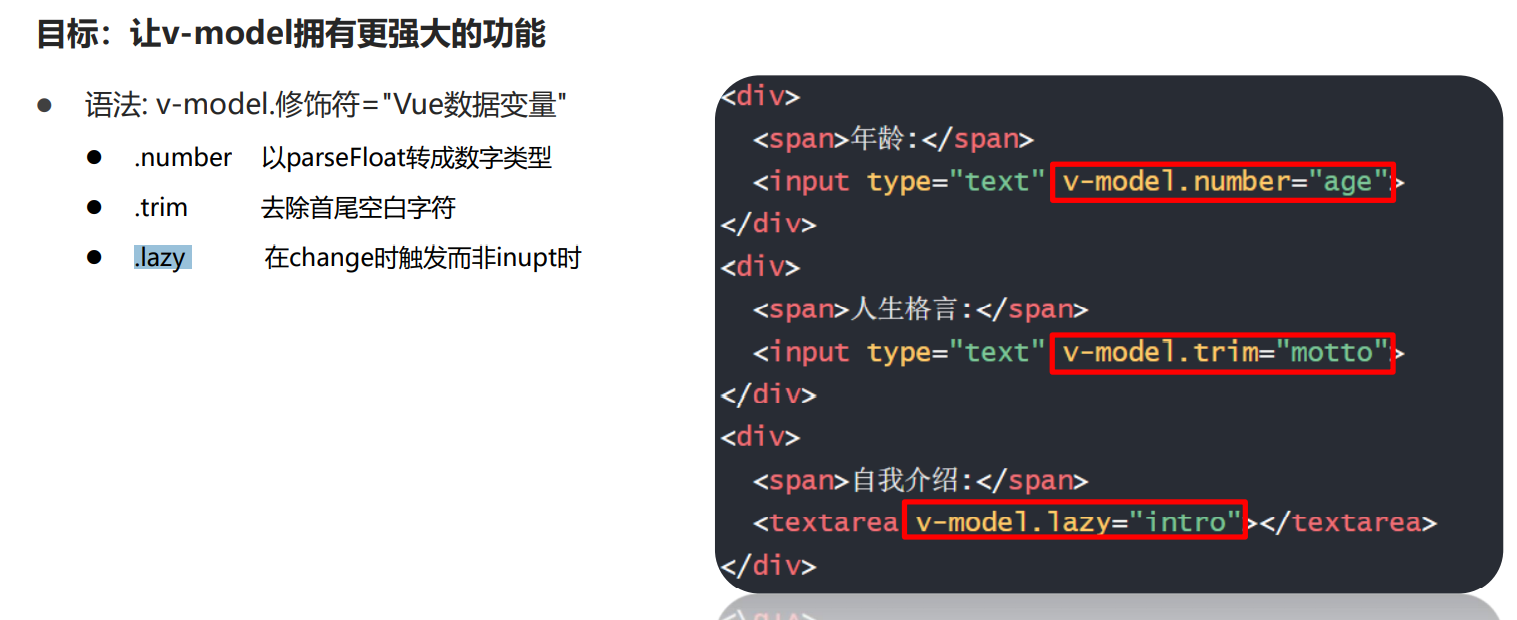 bind和click的区别 @click和vonclick 