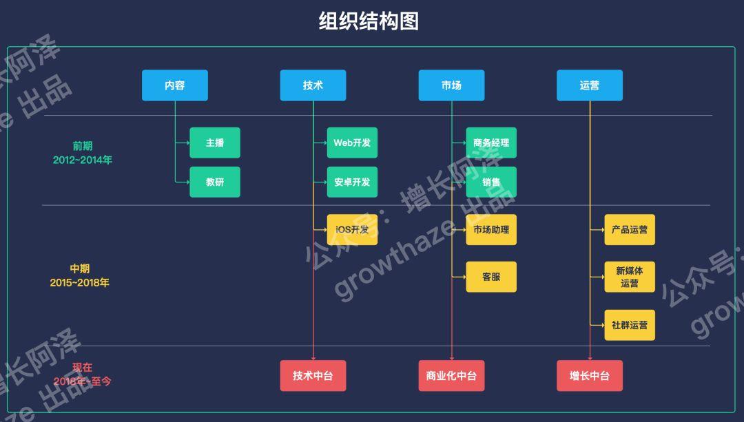 bytebyte区别 byte和byte区别 