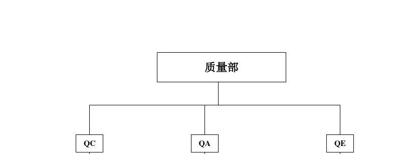 端口辅助和qe区别 戴尔u2723qe显示器 