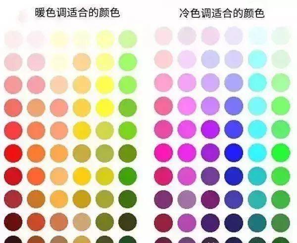 冷色与暖色的区别 冷色与暖色的区别在哪 