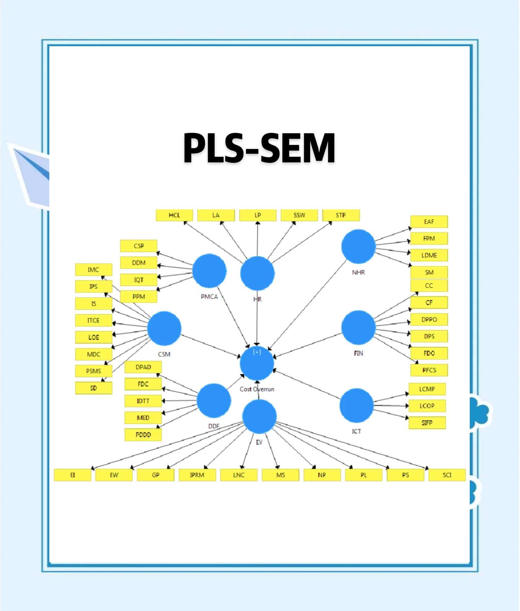 pcl与ps区别 pcl与pla区别 