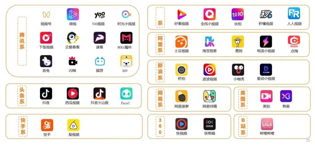 RAT木马与APP区别 trojangeneric木马 