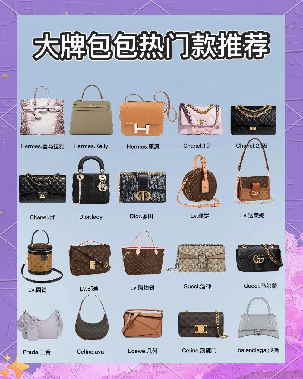 包和类的区别 java中包和类的关系 