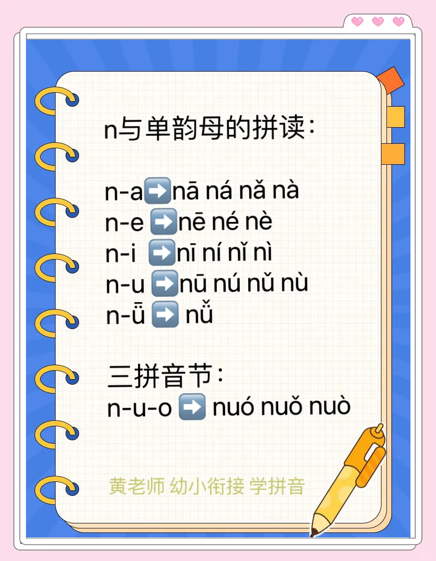 n与n的区别 n+和n*有什么区别 
