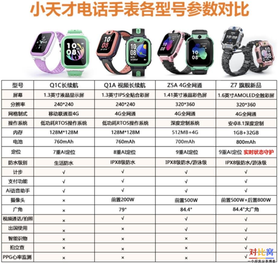 封包跟内存的区别 内存挂和封包挂哪个容易封号 