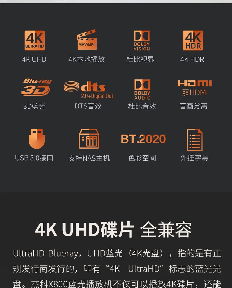 uhd与4k区别 4kuhd和4khdr哪个好 