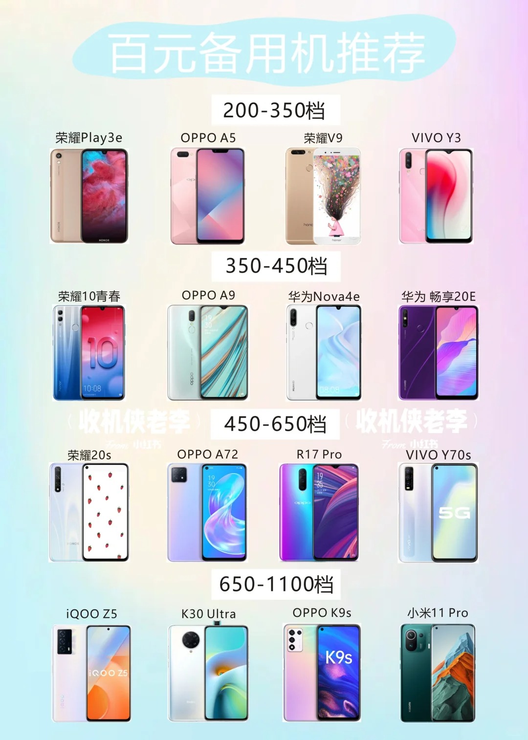 手机组装机区别 手机组装机区别大吗 