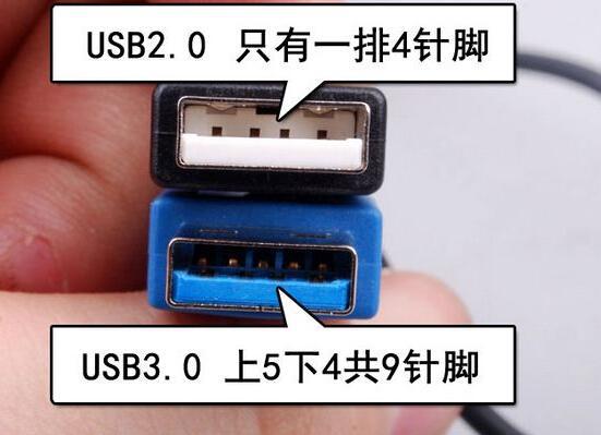 usb各种接口区别 usb各种接口区别大吗 