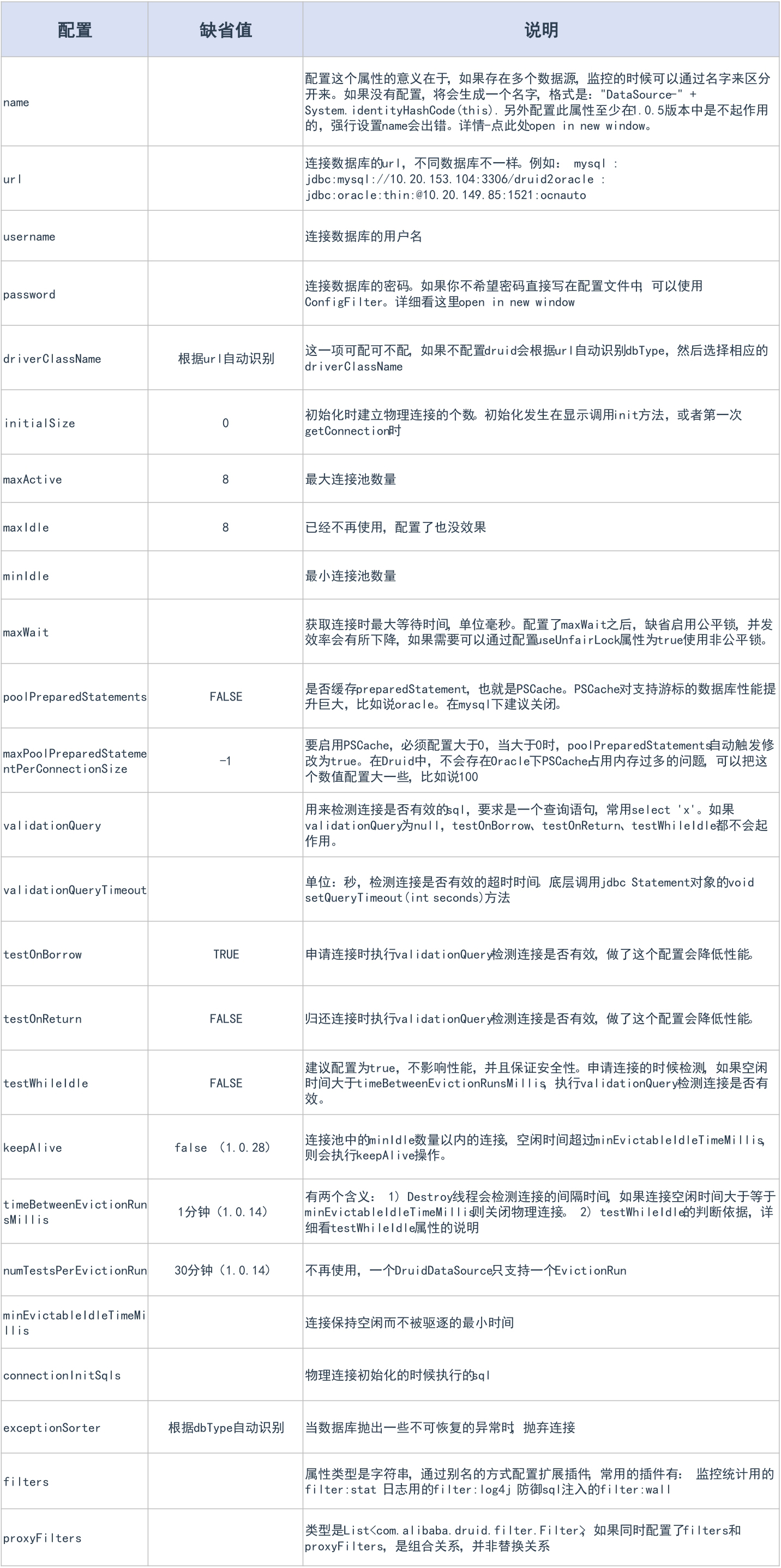 数据库外连接的区别 数据库外部链接是指什么 