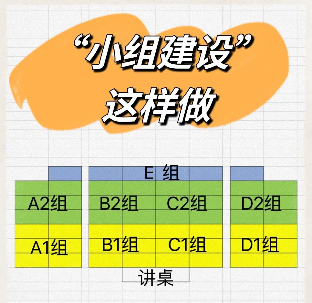 小组与团队的区别 小组与团队的区别在哪几个方面 