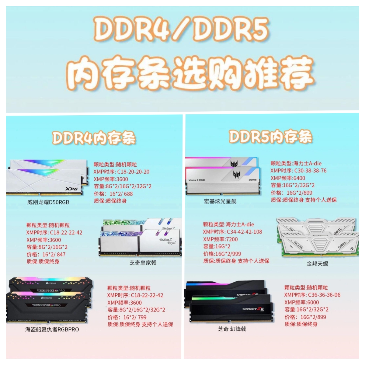 8g和4g内存的区别 4g和8g内存的区别有多大 