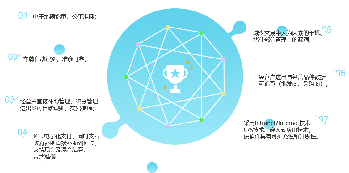 resive与solve的区别 solved和resolved区别 