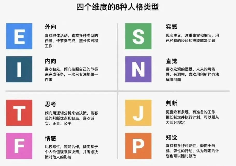 smi与mbl区别 mbs和mbits 