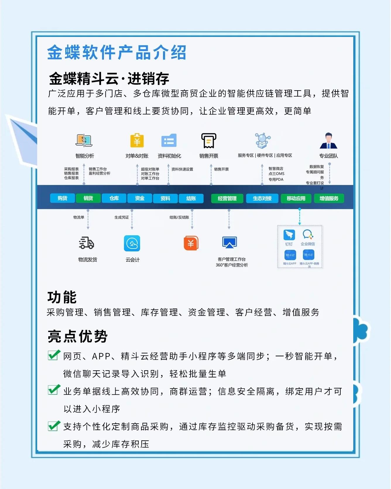 sap和金蝶的区别 sap和金蝶哪个简单 