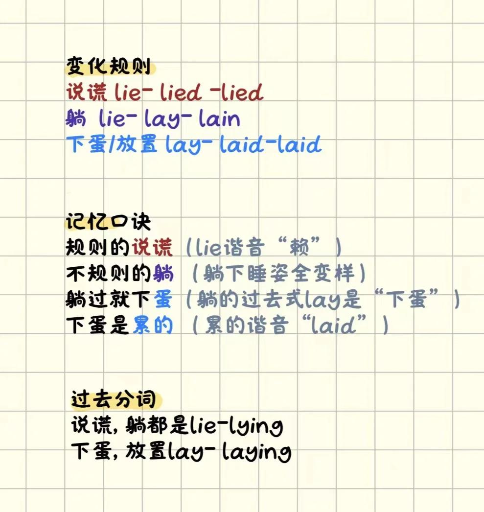 lielay区别 lie和lay的区别与用法 