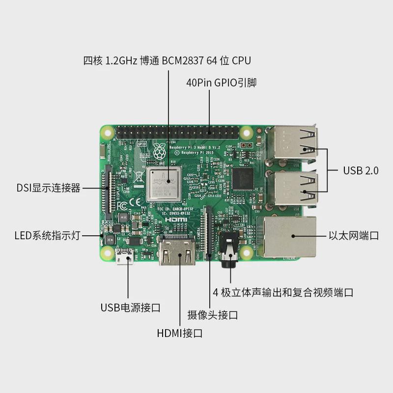 树莓派3版本区别 树莓派3b系统哪个版本好 