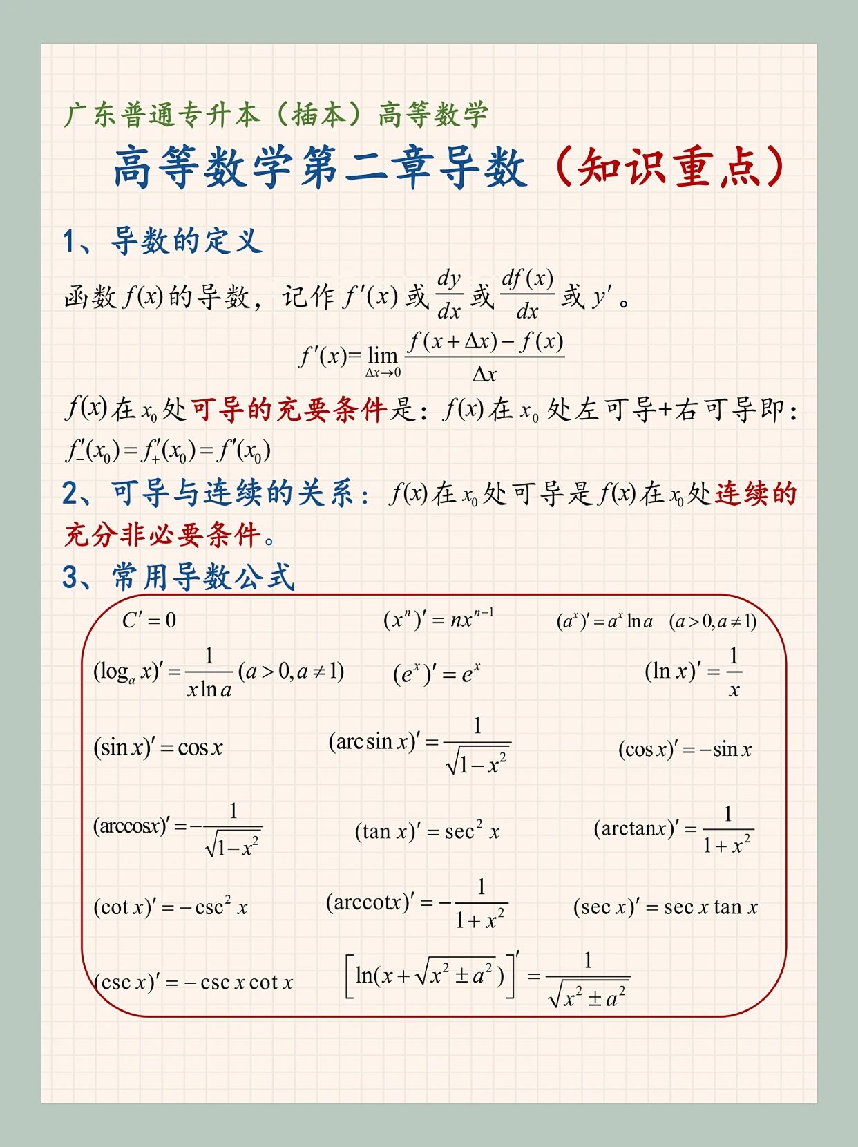 偏导数与导数的区别 偏导数跟导数有什么区别 