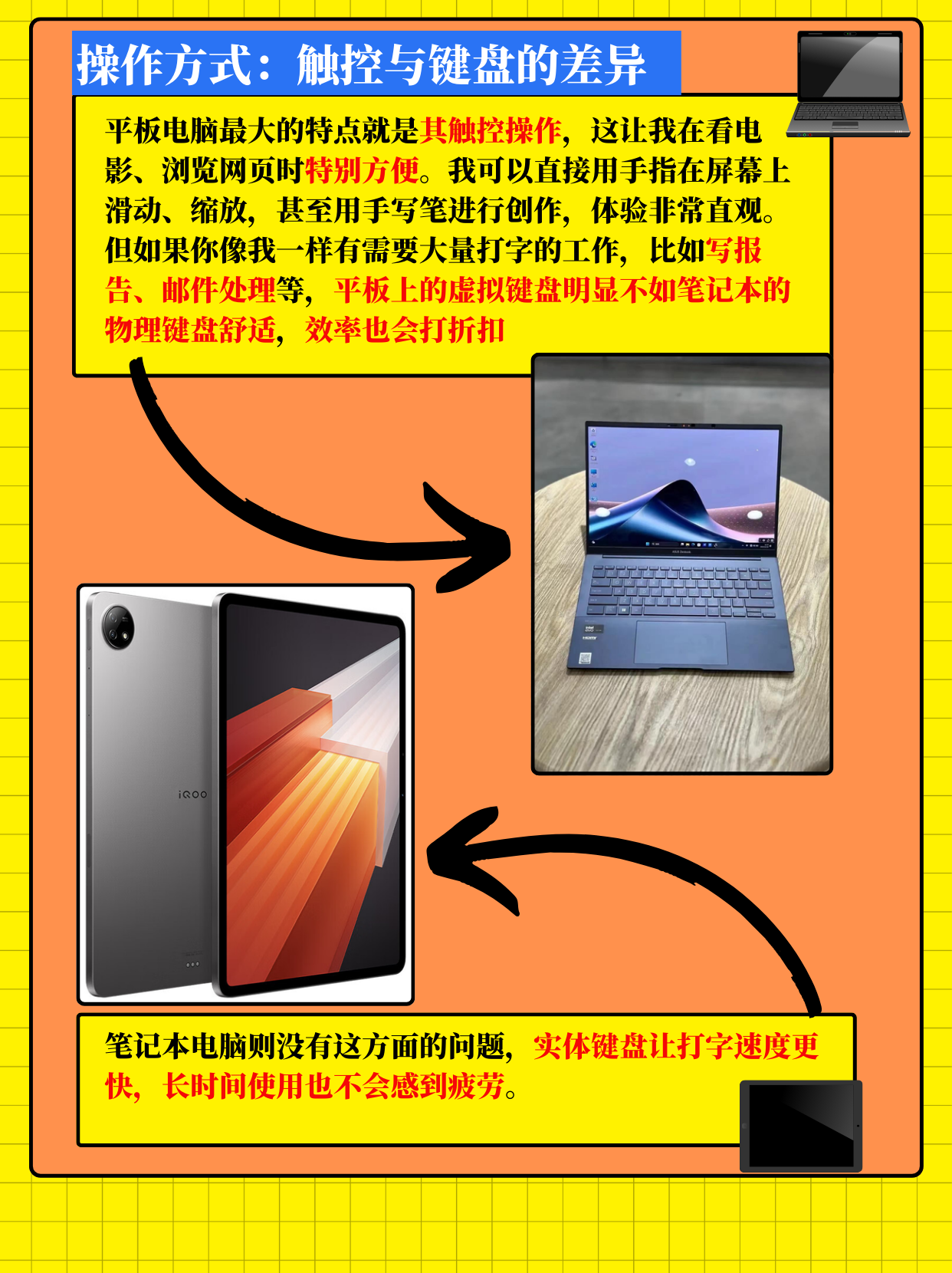 平板电脑手机区别吗 平板电脑和手机一样吗? 