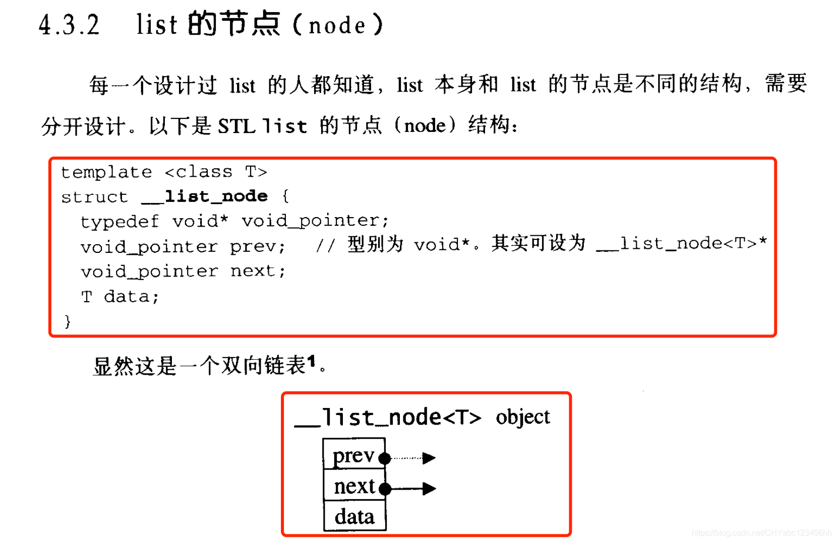 ilistlist区别 listwise和pairwise区别 