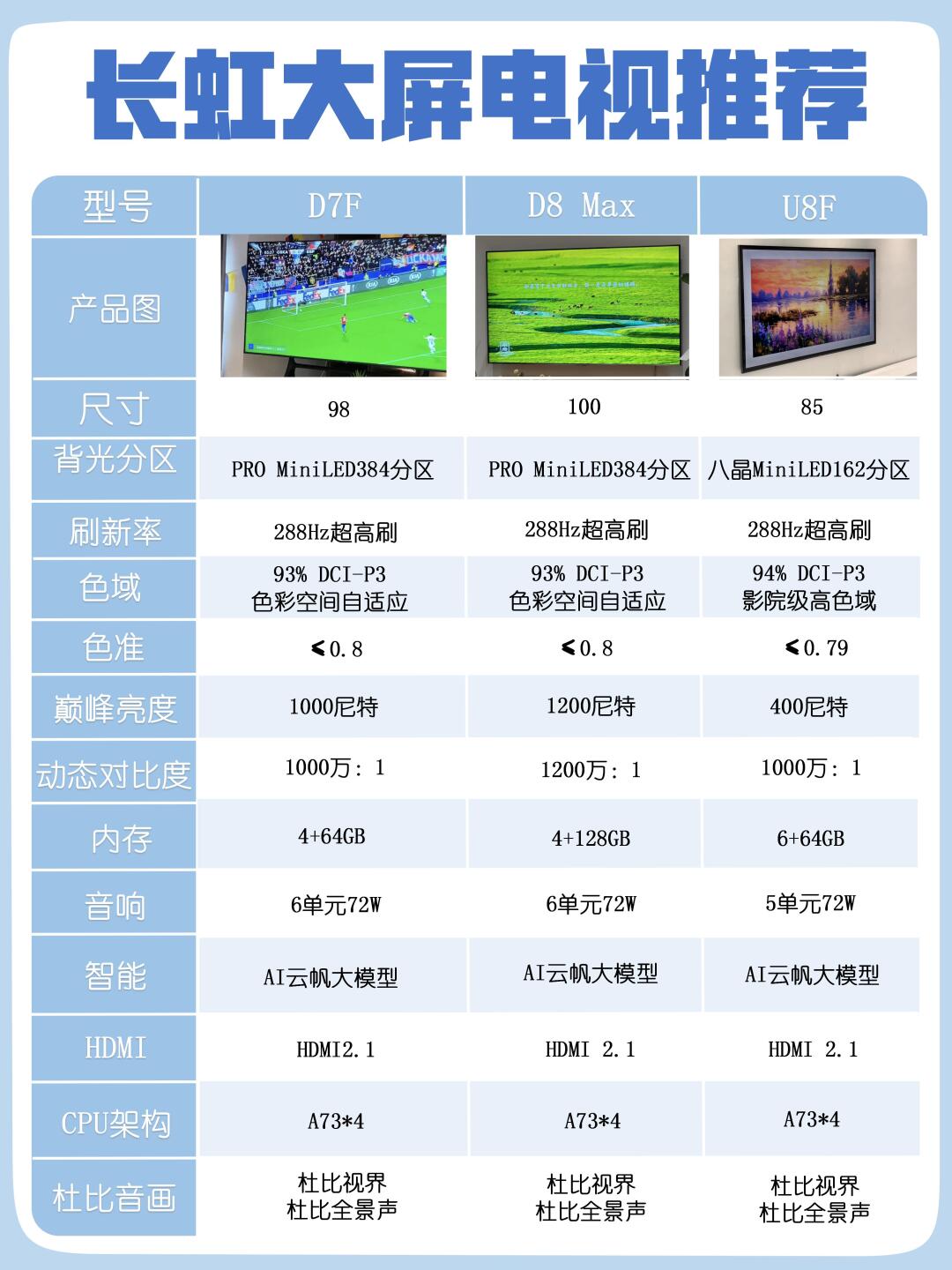 多屏分屏区别 分屏和多屏的区别 