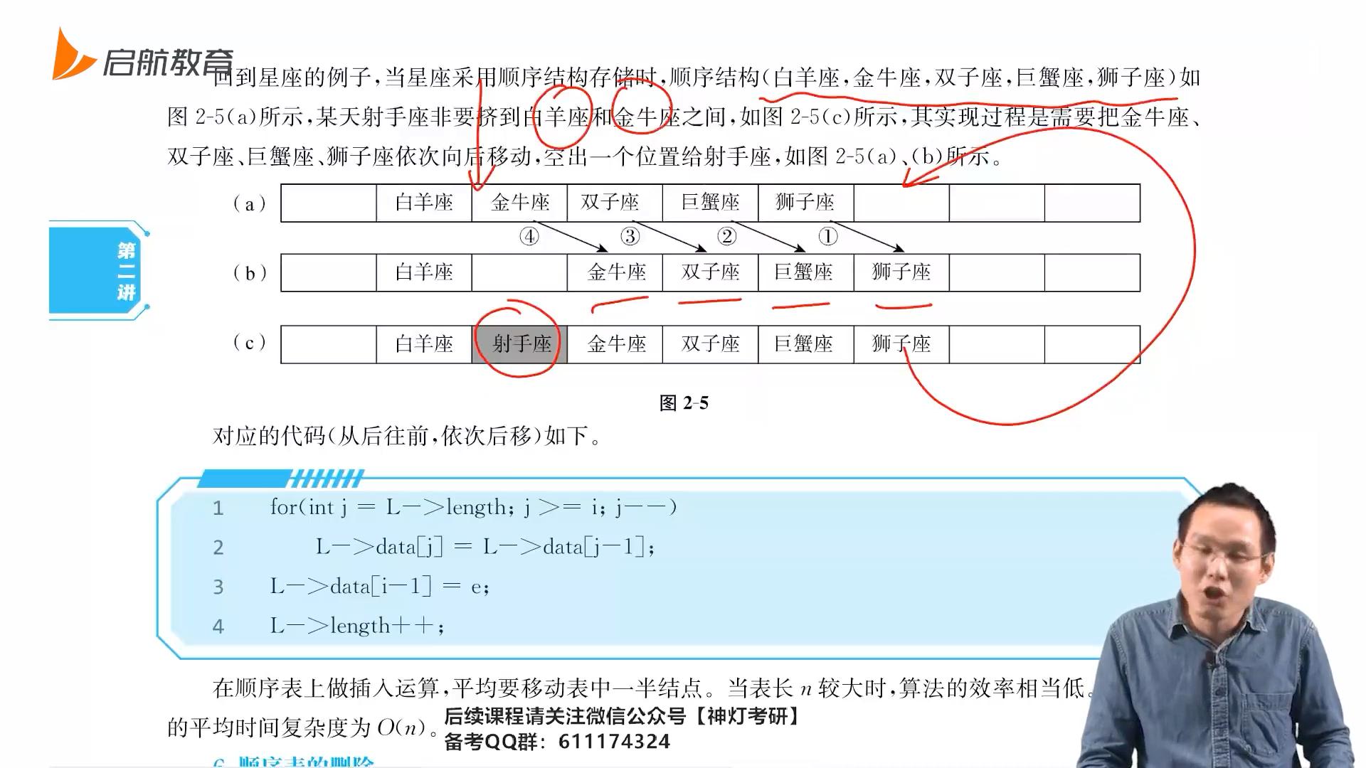 考研数据结构区别 考研的数据结构是什么版本的 