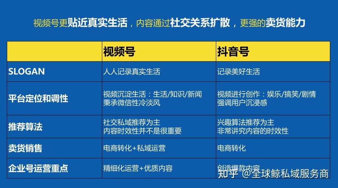 支持和抖动的区别 支持和抖动的区别是什么 