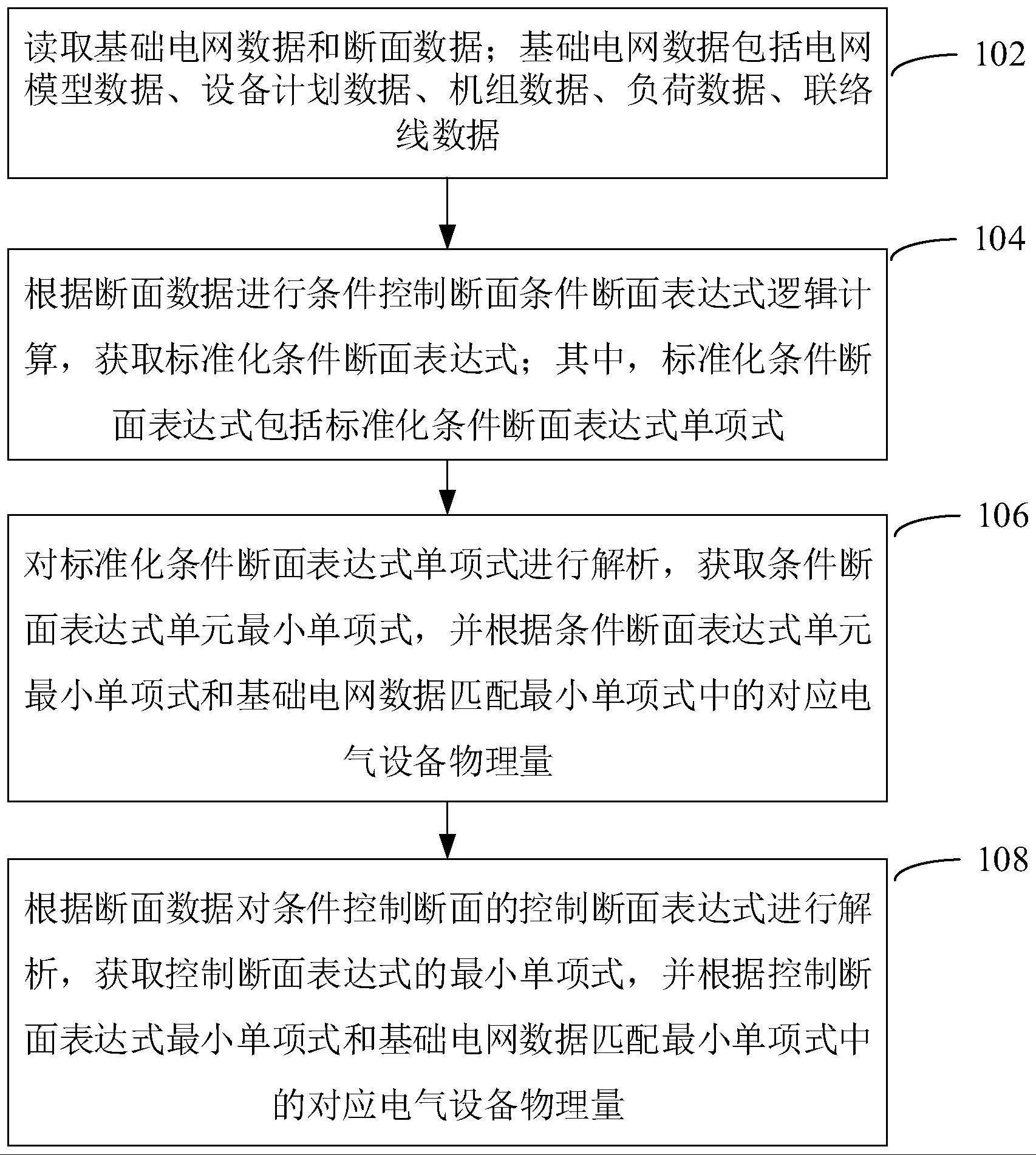 控制和约束区别 约束control 