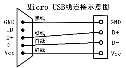 接地与悬空区别 地线悬空与接地有什么区别 