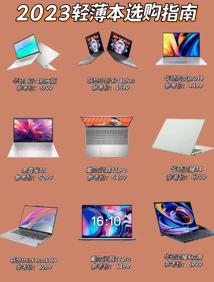 thinkpad与联想区别 thinkpad与lenovo区别 