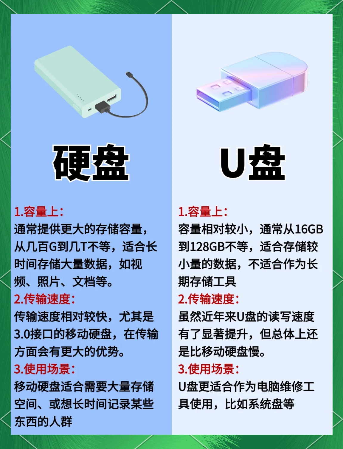 硬盘跟u盘的区别 硬盘与u盘相比的优势 