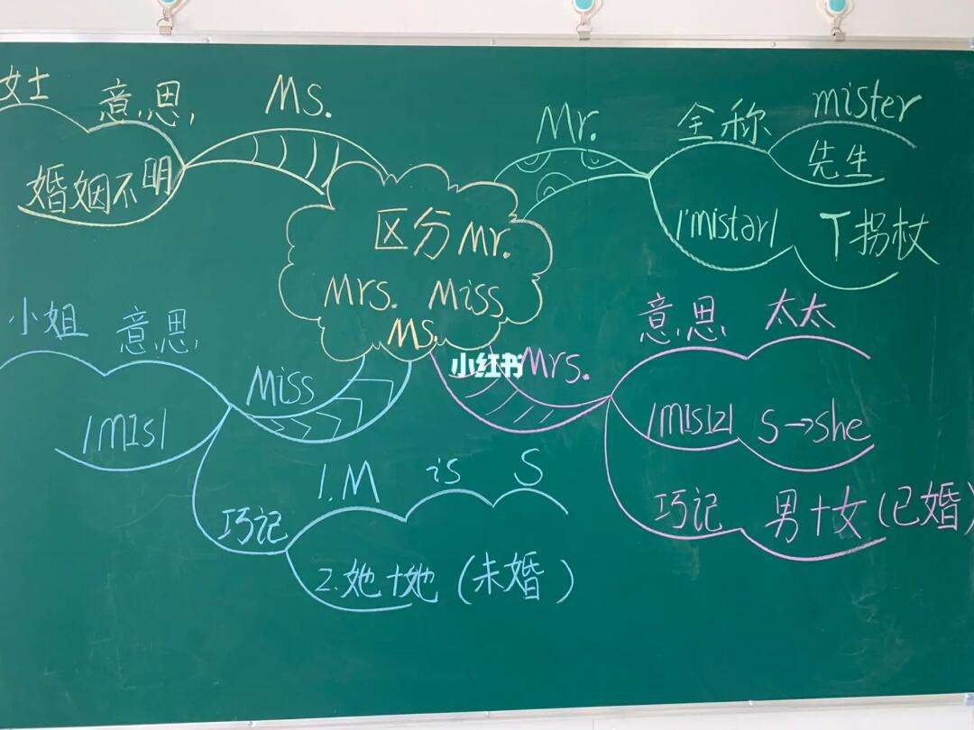 mrs与ms的区别 mr和mrs和ms有什么区别 