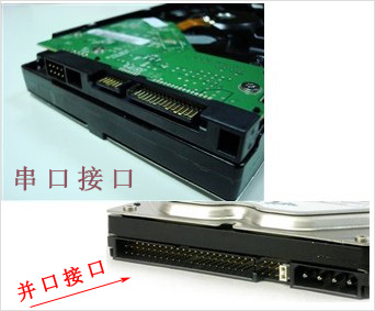 串口和并口通信区别 串口通讯和并口通讯的区别 
