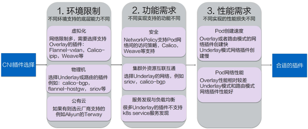 mt和it区别吗 mt和it什么区别 