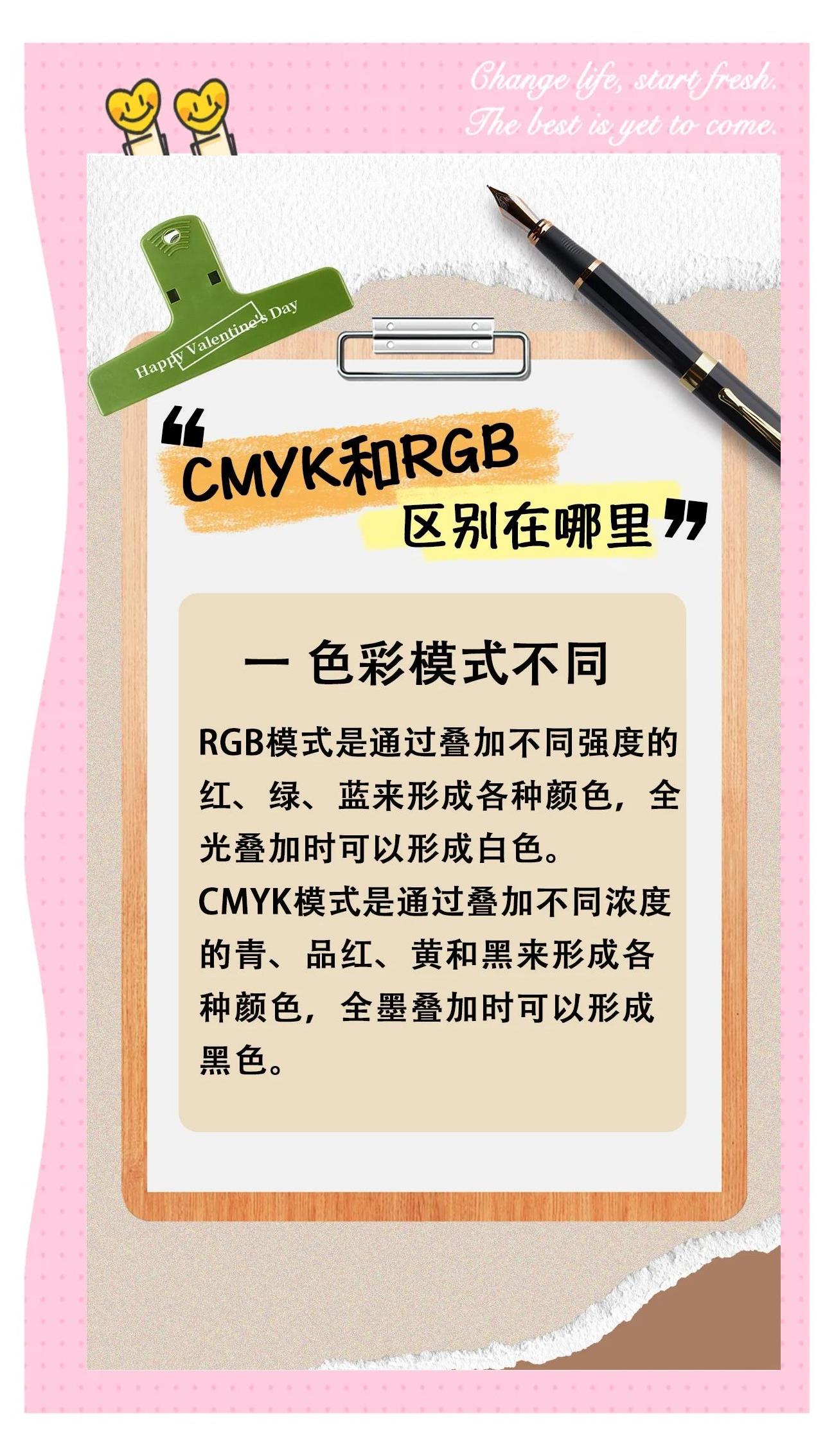 ycbcrrgb区别 ycbcr和ypbpr 