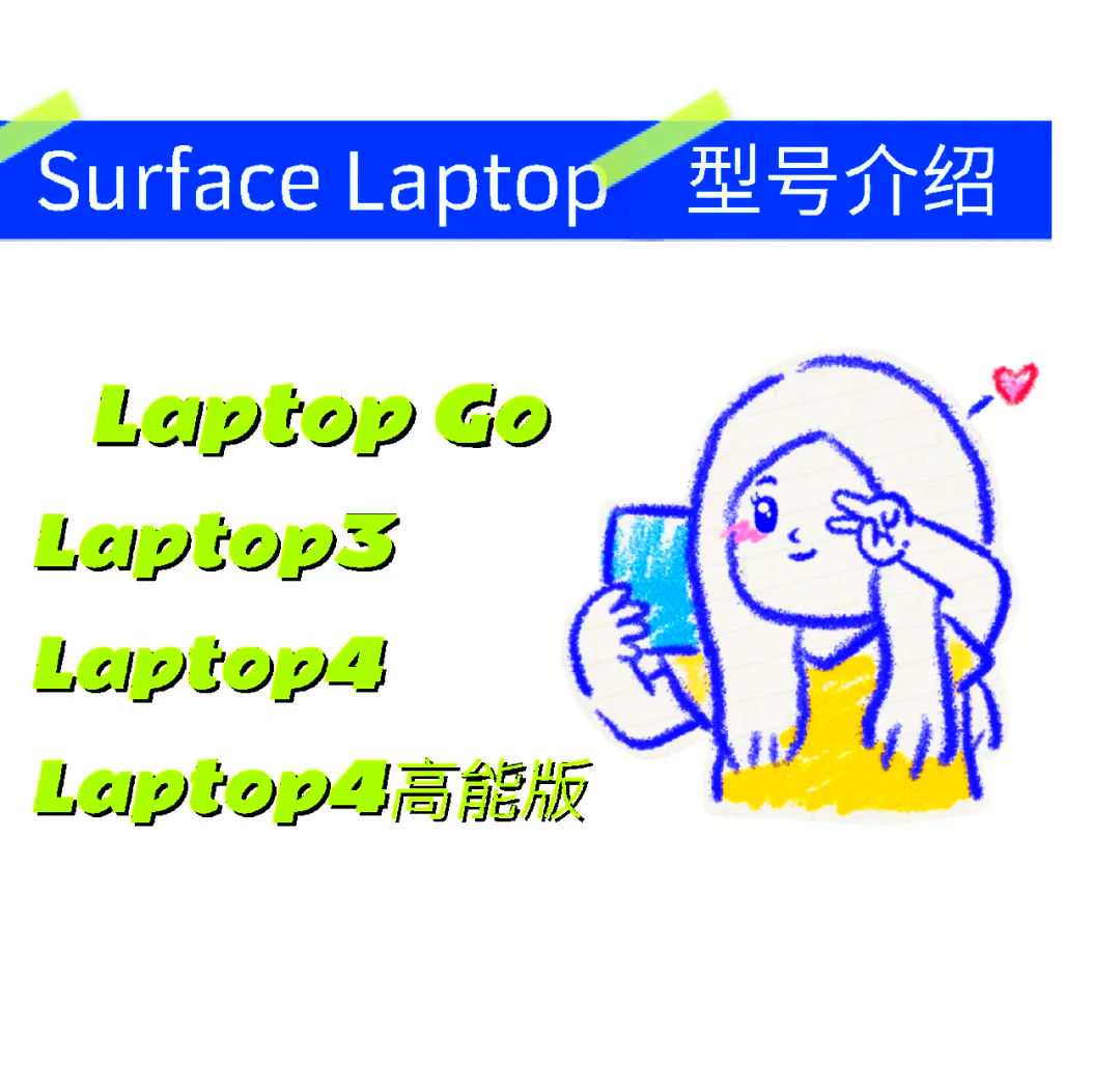 surface各版本区别 surface各种版本区别 