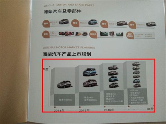 开发和研发区别(下) 开发和研发是一个意思吗 