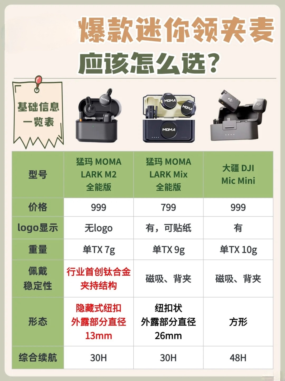 会话和终端的区别 会话和终端的区别是什么 