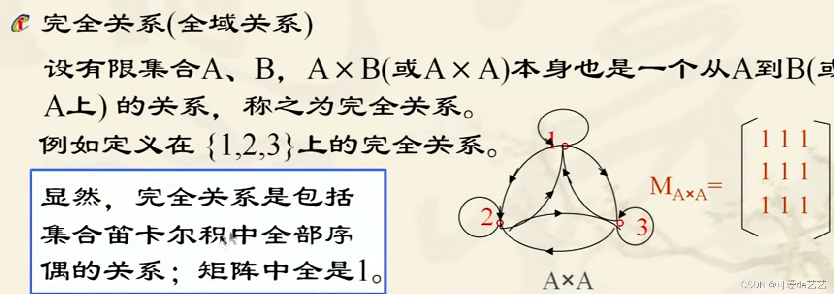等于恒等区别 恒等与相等的区分 
