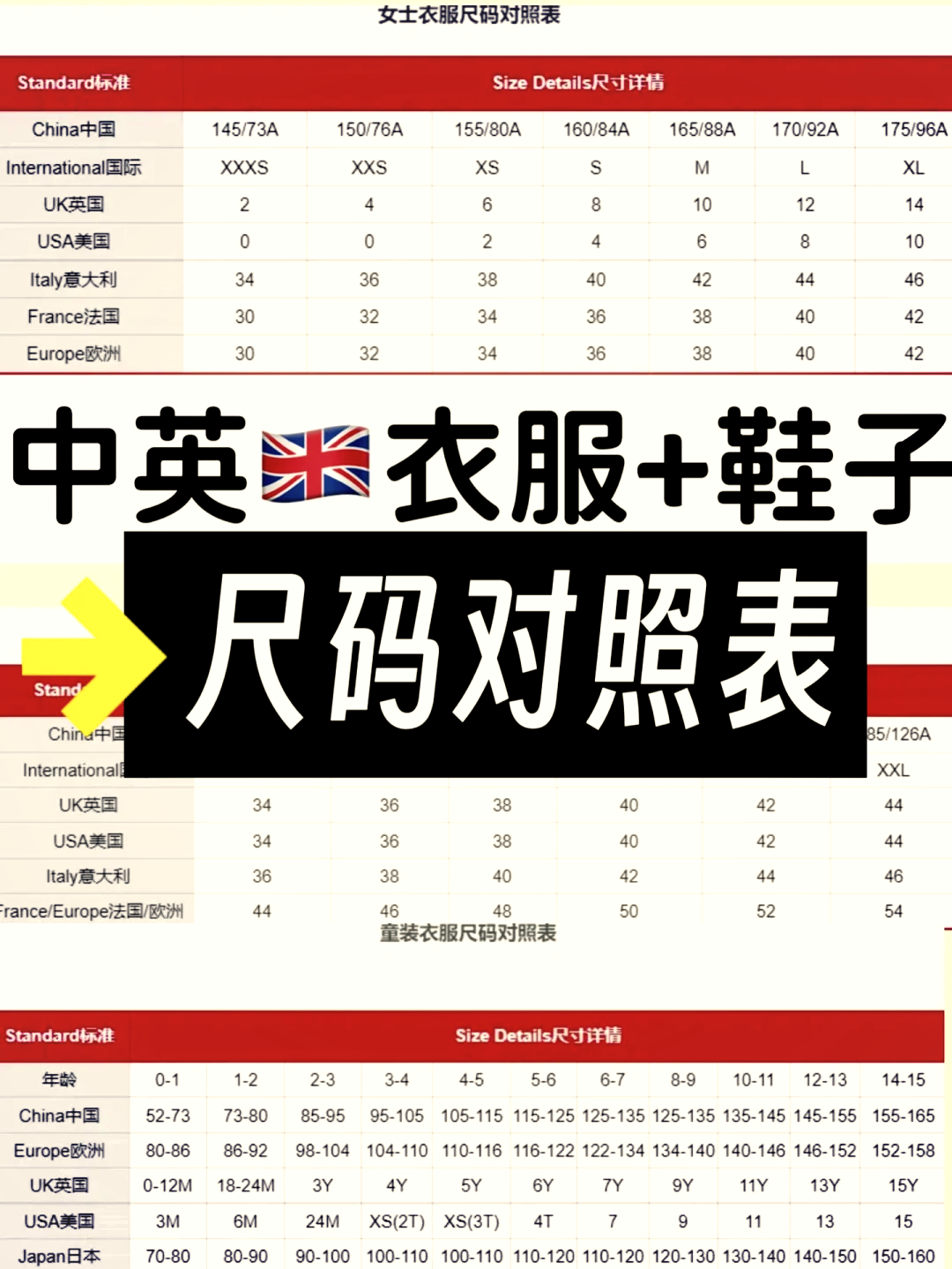 外码的区别和联系 码和外码有什么作用 