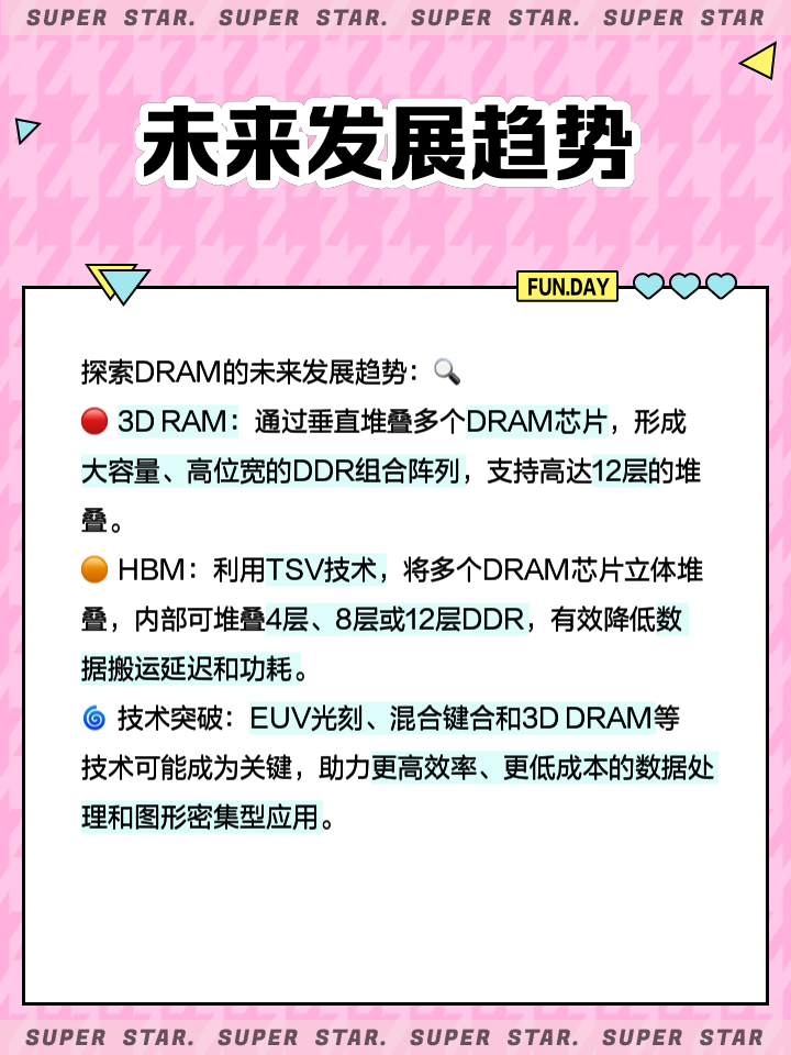 dramnand区别 dram sram 区别 