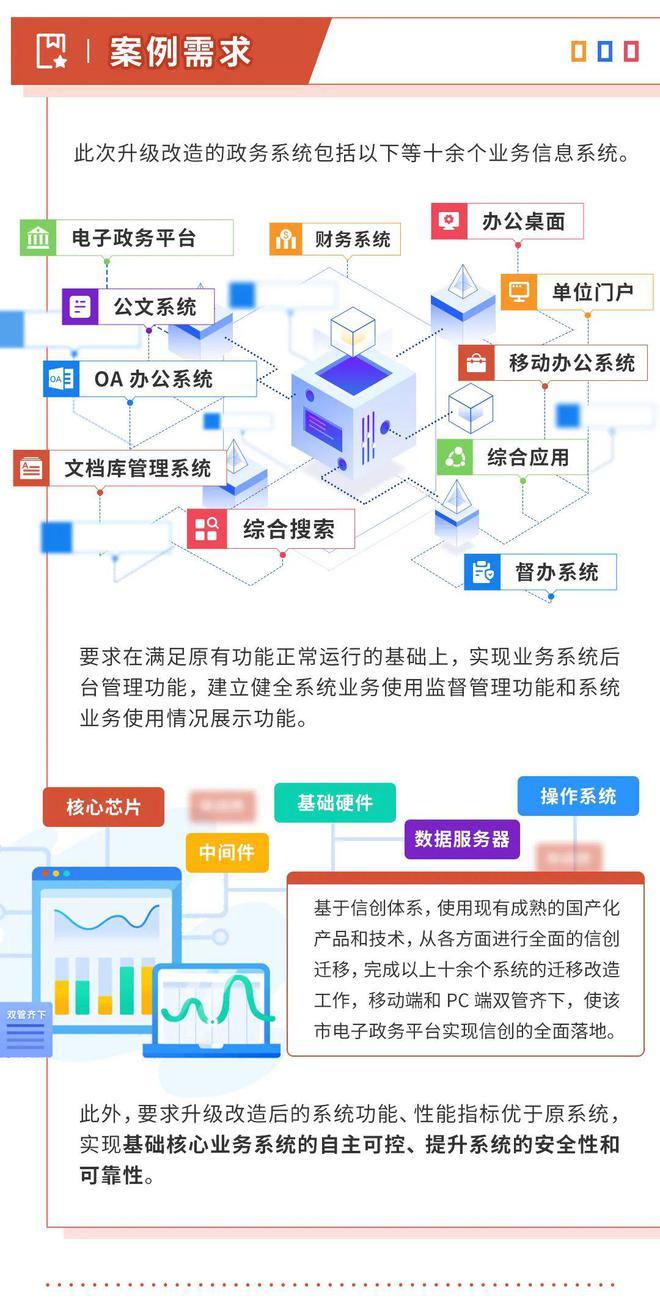 迁移与迁改区别 迁移和搬迁有什么区别吗 