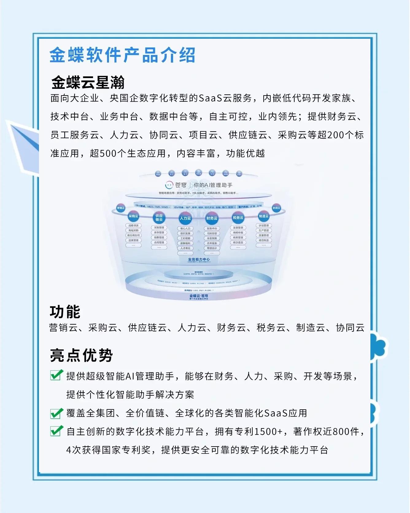 erp跟金蝶的区别 erp和金蝶哪个好用 