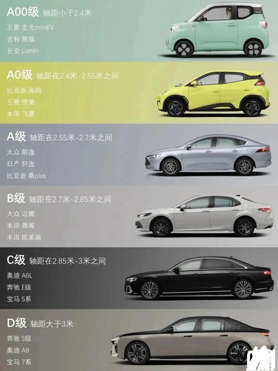 c与区别 c与区别是什么 