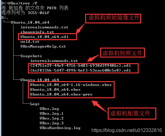 复制和镜像的区别 复制和镜像的区别是什么 