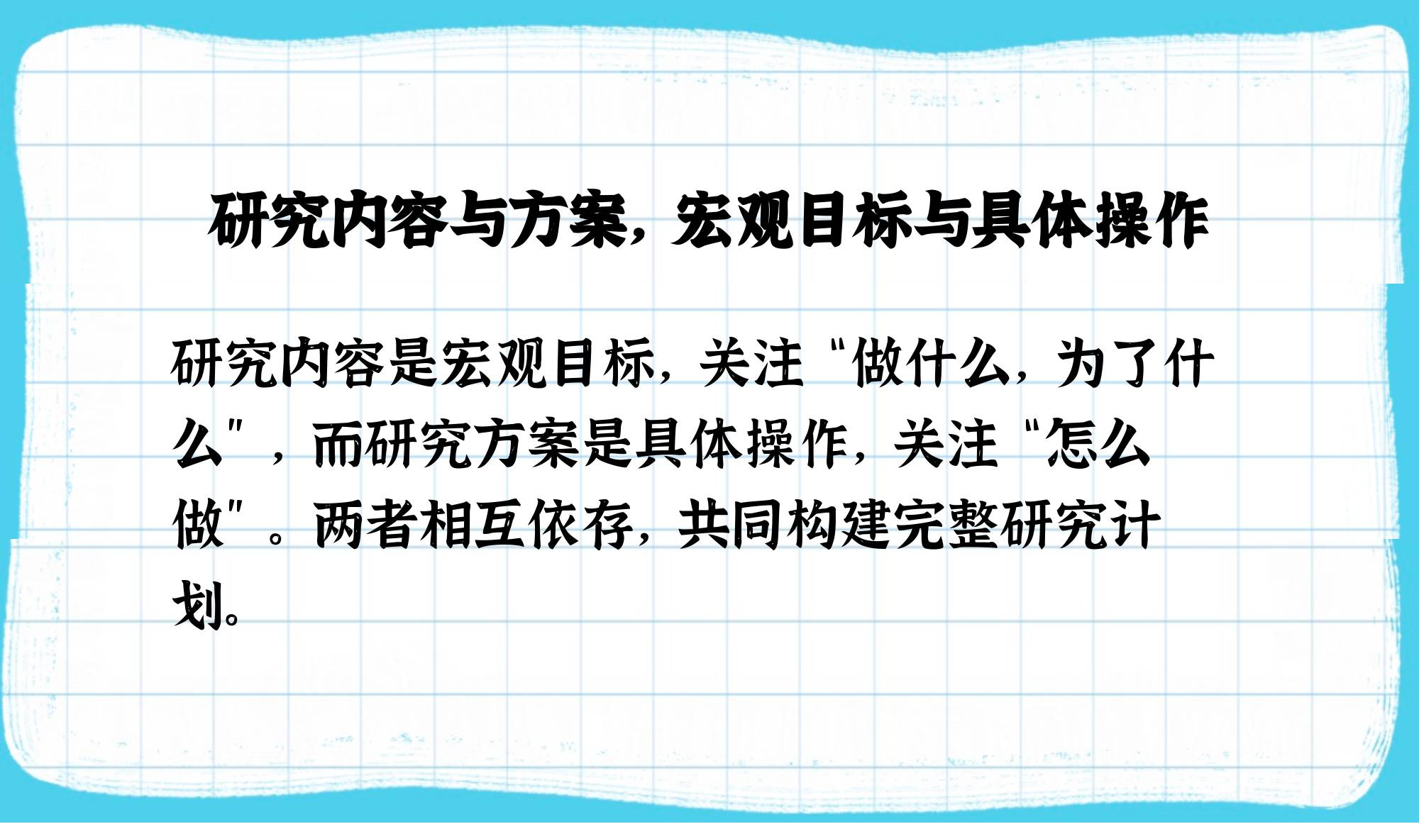 方法跟方案啥区别 方法跟方案有什么区别 