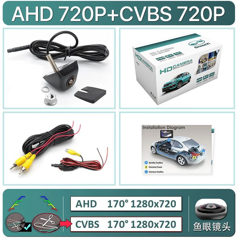 ahdcvbs区别 ahd cvbs区别 