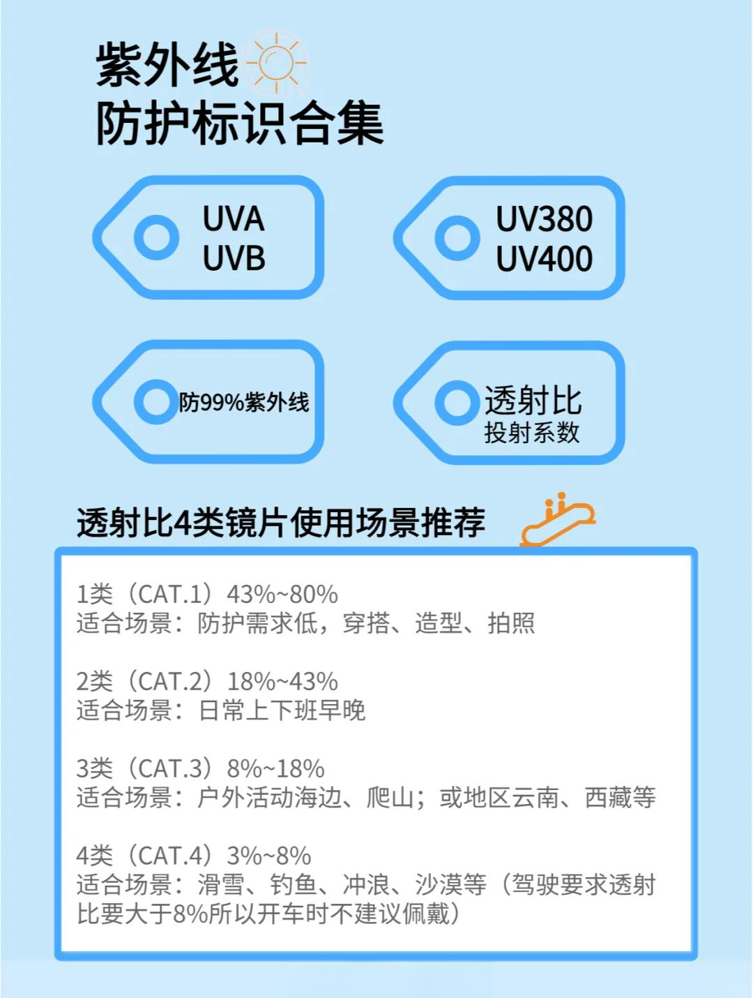 pvuv的区别 pv和uv之间的区别和联系 